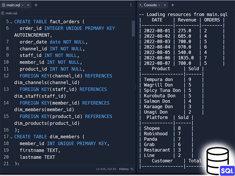 Create and Query Data for Restaurant with SQL